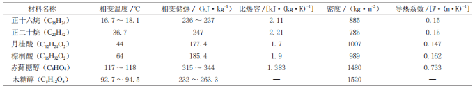 333体育-全网最有气氛的体育赛事直播平台